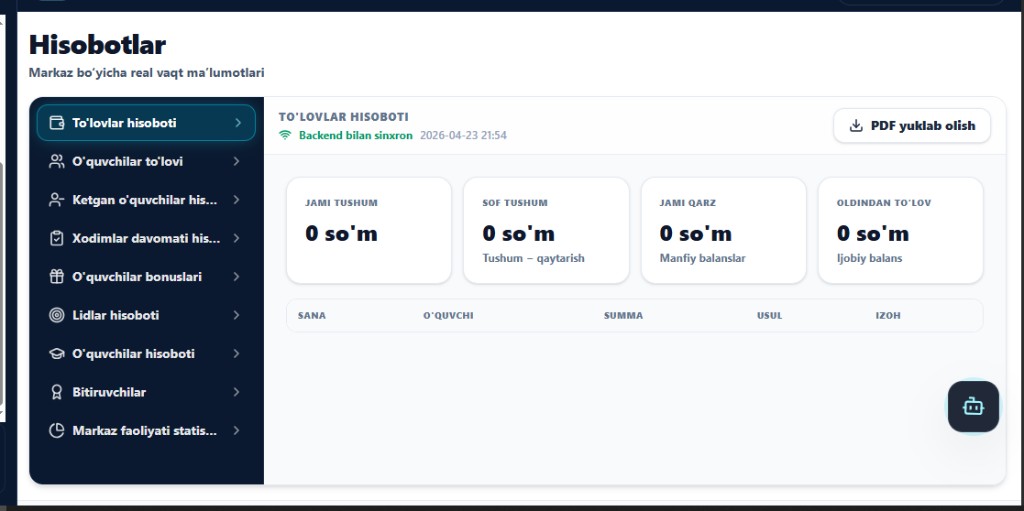 LMS UP — hisobotlar va moliya